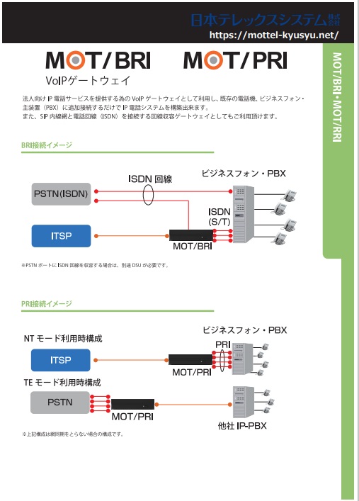 MOT/BRI・PRI