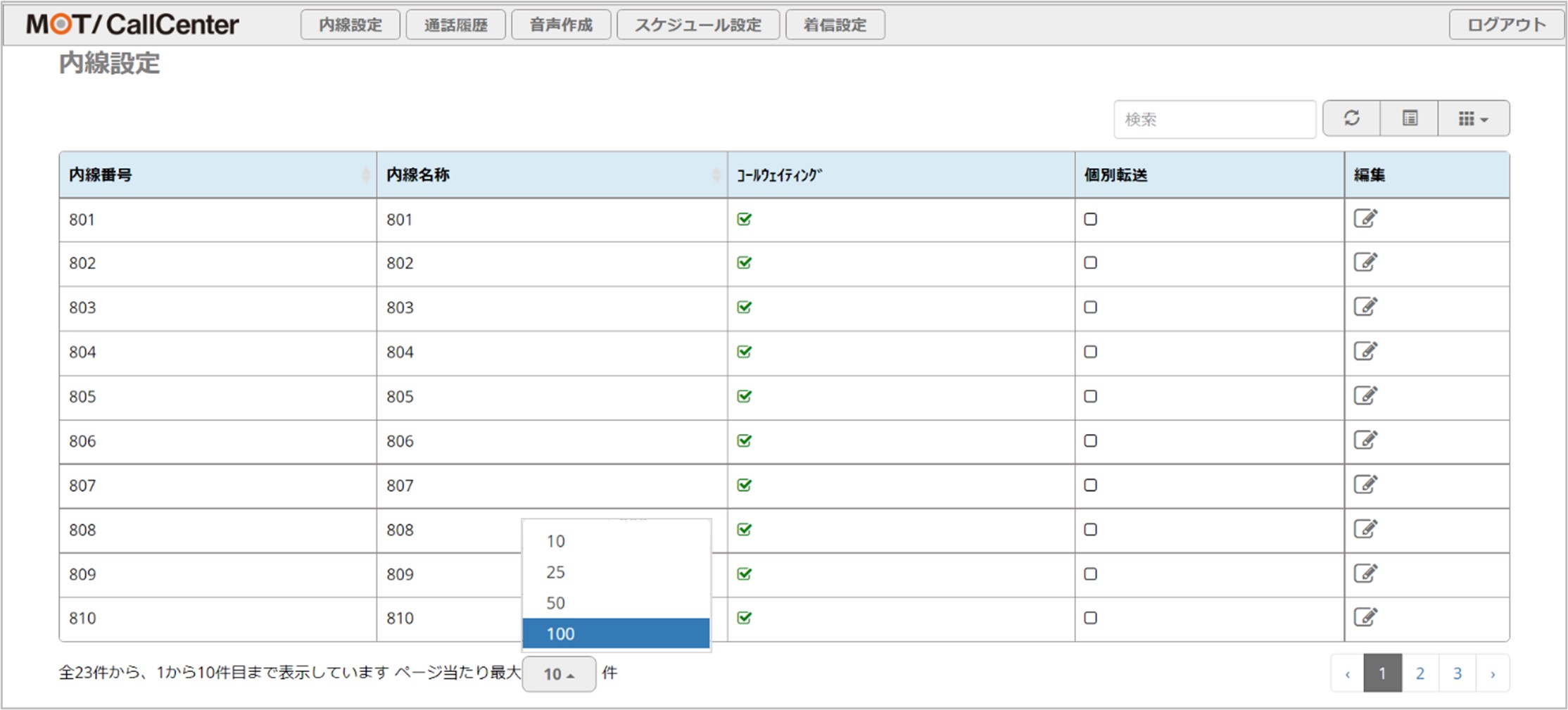PBX設定機能