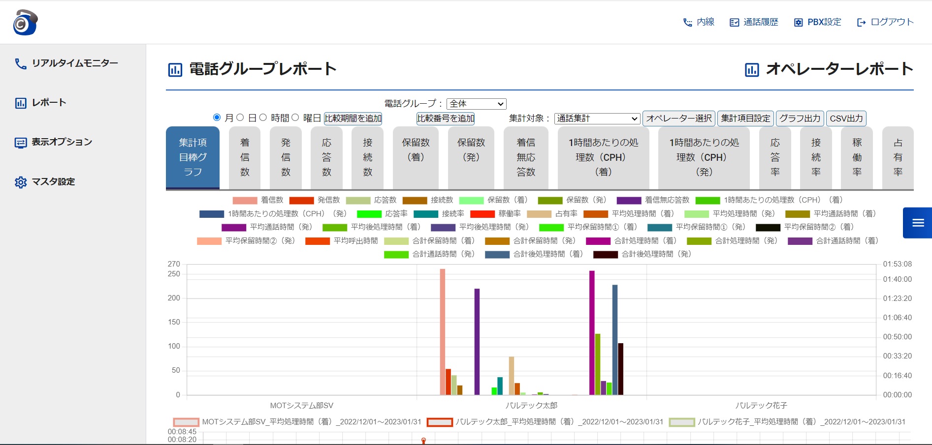 レポート機能  画面イメージ01