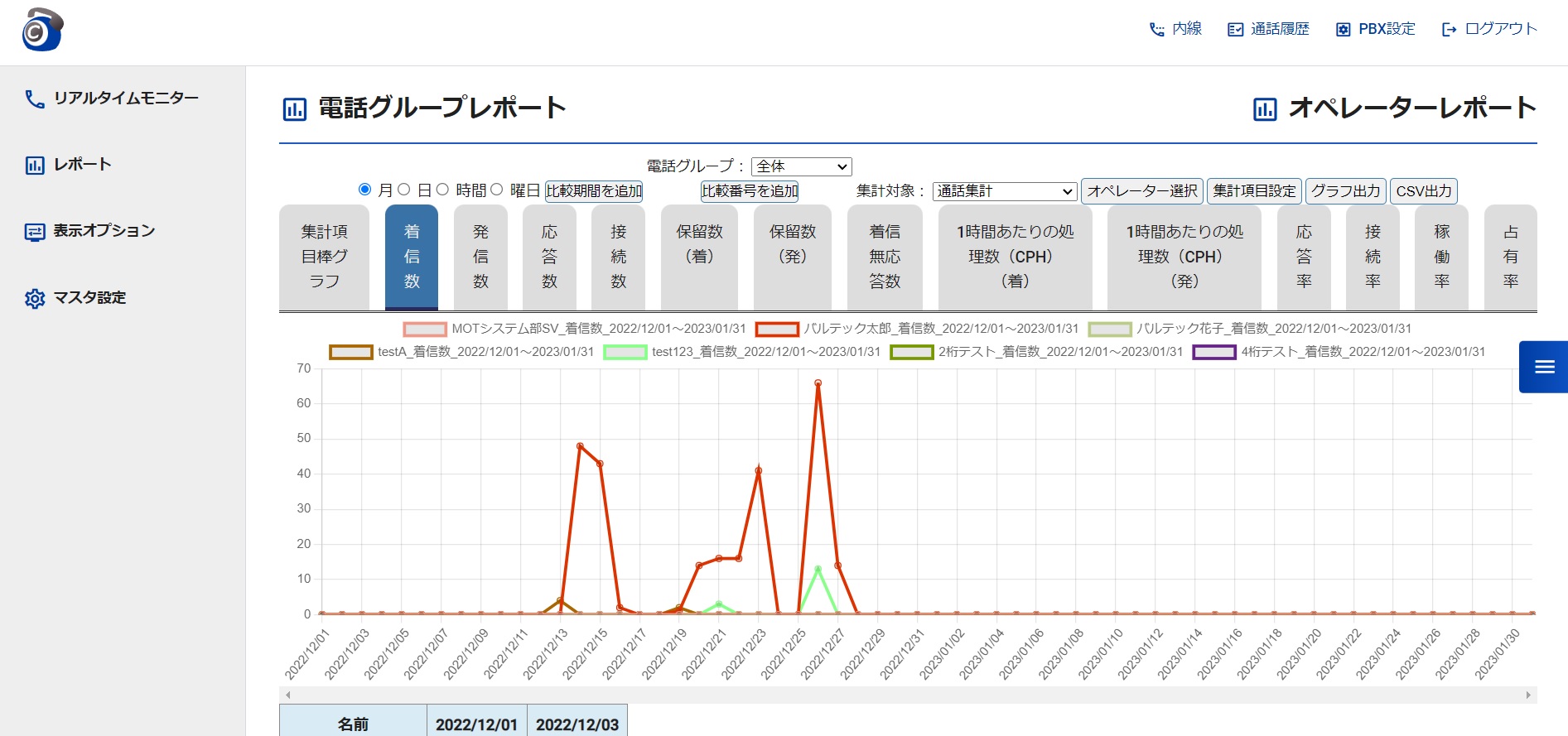 レポート機能  画面イメージ02